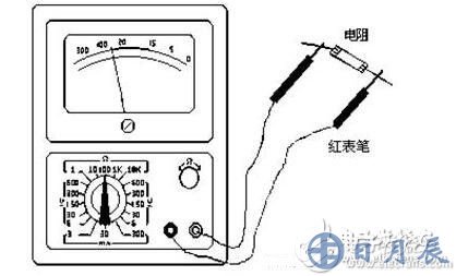測量電阻：--先將表棒搭在一起短路，使指針向右偏轉(zhuǎn)，隨即調(diào)整“Ω”調(diào)零旋鈕，使指針恰好指到0。然后將兩根表棒分別接觸被測電阻（或電路）兩端，讀出指針在歐姆刻度線（第一條線）上的讀數(shù)，再乘以該檔標的數(shù)字，就是所測電阻的阻值。例如用R*100擋測量電阻，指針指在80，則所測得的電阻值為80*100=8K。