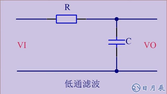 濾波、穩(wěn)壓、比較、運放電路圖介紹