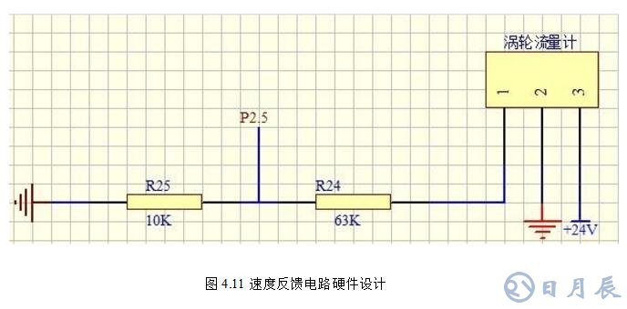 msp430無刷電機(jī)控制設(shè)計(jì)電路