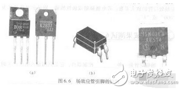 與三極管一樣，場效應(yīng)管也有三ATMEGA8535-16JU個電極，分別是柵極G、源極S、漏極D。場效應(yīng)管可看作是一只普通三極管，柵極G對應(yīng)基極B，漏極D對應(yīng)集電極C，源極S對應(yīng)發(fā)射極E（N溝道對應(yīng)NPN型三極管，P溝道對應(yīng)PNP型三極管）。