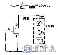 　萬用電表置R×1k檔，然后反復測試管子的三個電極，只要其中兩腳的正、反向測試電阻值相等，約為幾千歐姆時，這兩個極必定是漏、源極。當然為了驗證還得確定剩下那只腳是柵極，該腳對漏、源極中任一腳的正、反向電阻應是不一樣大的（PN結），若—樣，說明該管是壞的。