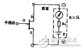 　萬用電表置R×1k檔，然后反復測試管子的三個電極，只要其中兩腳的正、反向測試電阻值相等，約為幾千歐姆時，這兩個極必定是漏、源極。當然為了驗證還得確定剩下那只腳是柵極，該腳對漏、源極中任一腳的正、反向電阻應是不一樣大的（PN結），若—樣，說明該管是壞的。