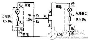 　萬用電表置R×1k檔，然后反復測試管子的三個電極，只要其中兩腳的正、反向測試電阻值相等，約為幾千歐姆時，這兩個極必定是漏、源極。當然為了驗證還得確定剩下那只腳是柵極，該腳對漏、源極中任一腳的正、反向電阻應是不一樣大的（PN結），若—樣，說明該管是壞的。