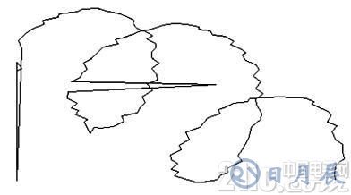 采用M3352工控核心板進(jìn)行免疫熒光檢測儀中的設(shè)計(jì)