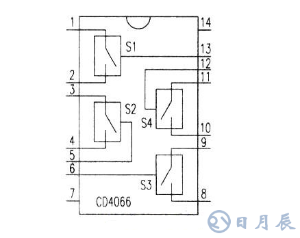 CD4066四雙向模擬開(kāi)關(guān)的測(cè)試電路