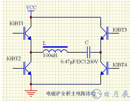 區(qū)分電磁加熱器全橋與半橋控制板？