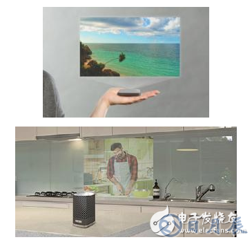 德州儀器：實(shí)現(xiàn)超便攜1080p顯示的設(shè)計方案