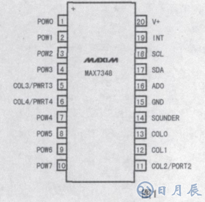 基于MAX7348的串行I2C總線的鍵盤(pán)電路設(shè)計(jì)