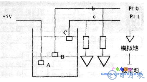 8051單片機供水系統(tǒng)水位控制的硬件電路設(shè)計