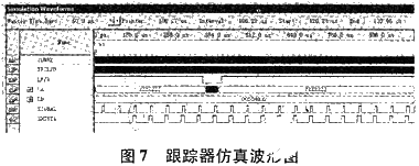 基于ISA總線和FPGA技術實現模塊化跟蹤器的系統(tǒng)設計