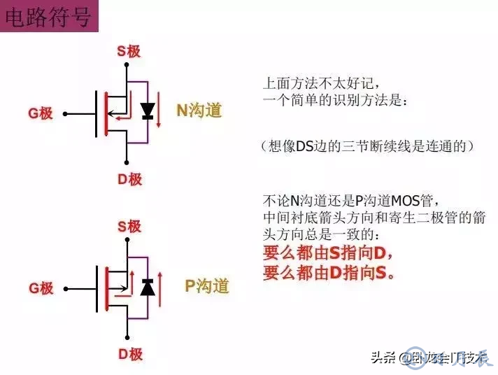 MOS管電路工作原理及詳解！50多張圖揭示一切MOS管電路圖