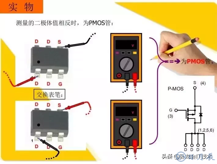 MOS管電路工作原理及詳解！50多張圖揭示一切MOS管電路圖