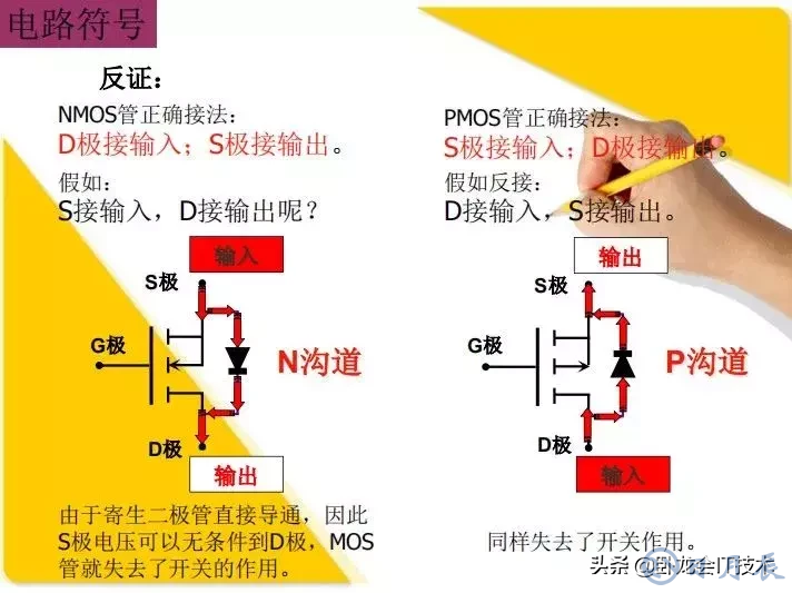 MOS管電路工作原理及詳解！50多張圖揭示一切MOS管電路圖