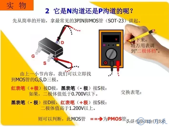 MOS管電路工作原理及詳解！50多張圖揭示一切MOS管電路圖