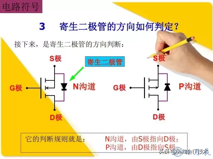 MOS管電路工作原理及詳解！50多張圖揭示一切MOS管電路圖