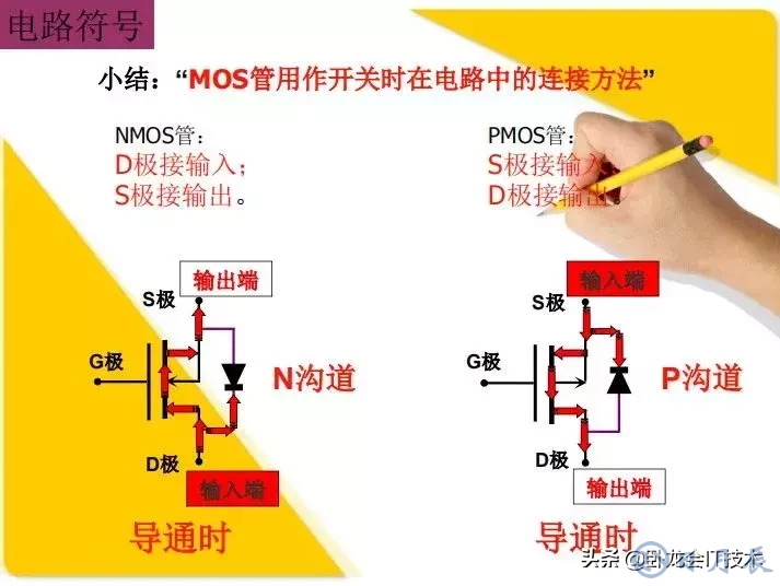 MOS管電路工作原理及詳解！50多張圖揭示一切MOS管電路圖