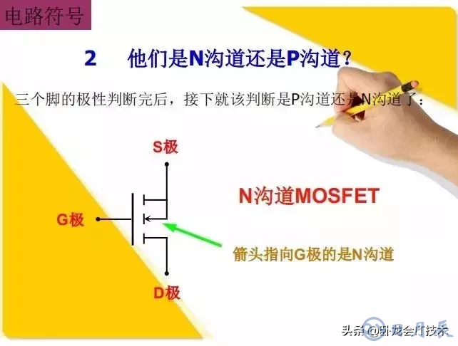 MOS管電路工作原理及詳解！50多張圖揭示一切MOS管電路圖