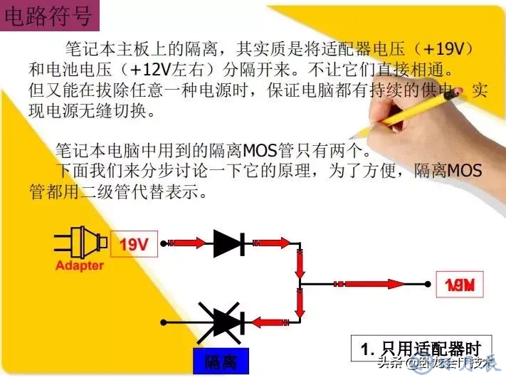 MOS管電路工作原理及詳解！50多張圖揭示一切MOS管電路圖