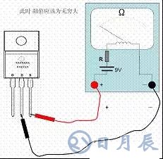 一文詳解MOS管，看完后醍醐灌頂！