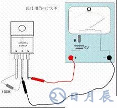 一文詳解MOS管，看完后醍醐灌頂！