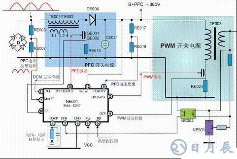一文詳解MOS管，看完后醍醐灌頂！